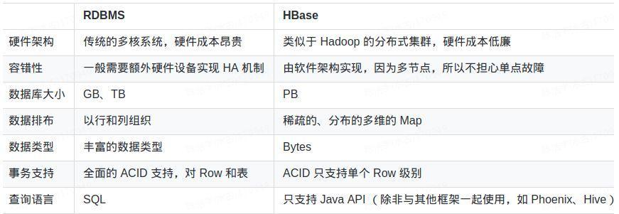 开源代码怎么用（开源代码编程教程）