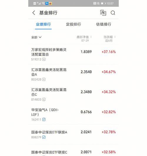 可转债中签后怎么卖出来（有关可转债成功挂牌方法）