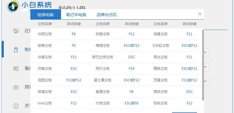 联想电脑按f几恢复出厂设置界面（关于联想电脑一键恢复出厂设置方法）