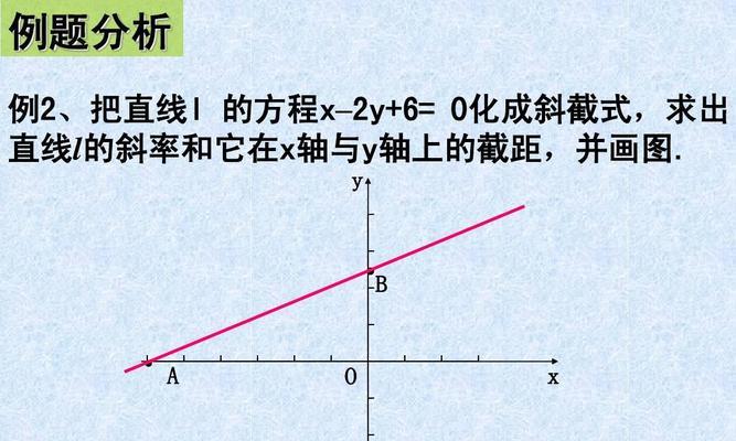 两点直线方程公式怎么来的（直线方程画图实例教程）