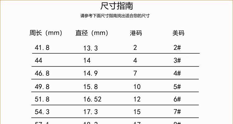 买手镯怎么量尺寸最标准（教你准确测量手镯尺寸）