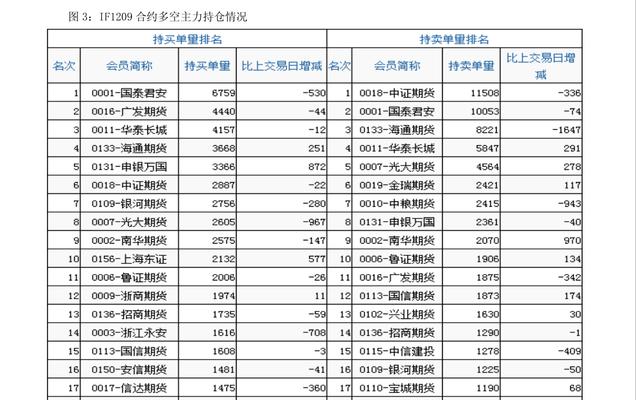 港币与人民币汇率换算公式解析（深入了解港币与人民币之间的汇率换算规则）