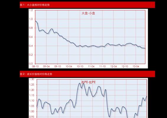 港币与人民币汇率换算公式解析（深入了解港币与人民币之间的汇率换算规则）