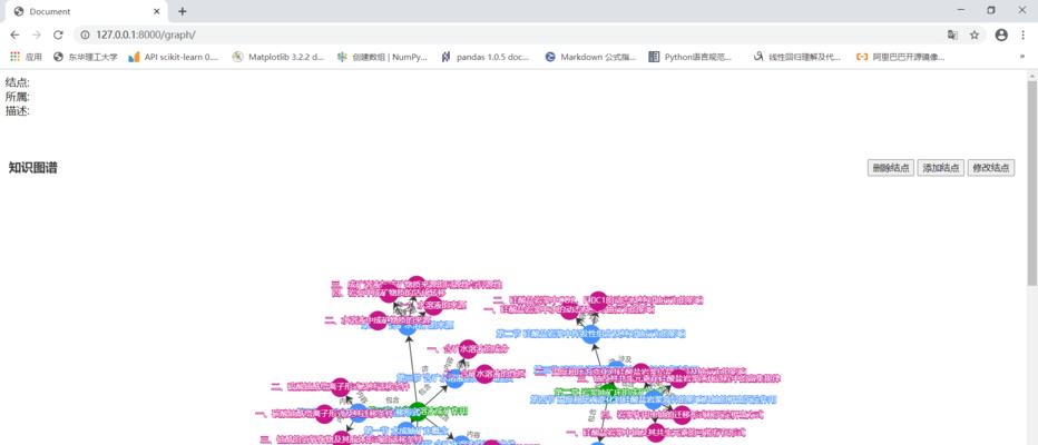 探索Django框架的主要用途及优势（构建）