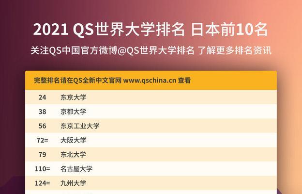 探索十大财务软件，找到最佳选择（了解财务软件市场的热门产品）