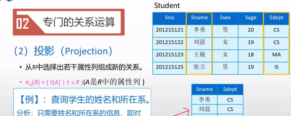 数据库系统的特点及应用（探索数据库系统的关键特点与应用价值）