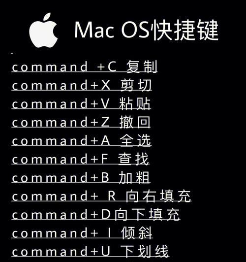 如何使用Mac快捷键强制关闭程序（快速解决程序无响应的困扰）