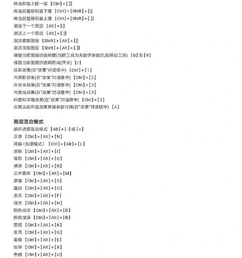 探究PS中的粘贴快捷键（提高工作效率的必备技巧）