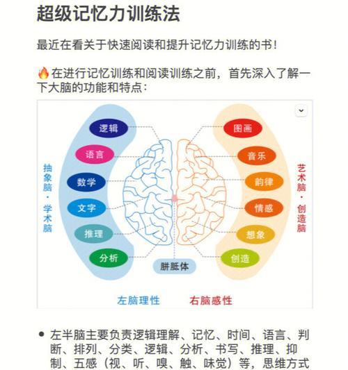 如何训练孩子的记忆力（提升孩子记忆力的有效方法与技巧）