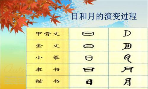 中国汉字字体的演变历程（揭秘汉字字体演变之旅）