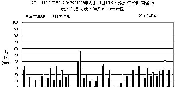 国际台风命名规则（深入探究国际台风命名规则及其重要性）