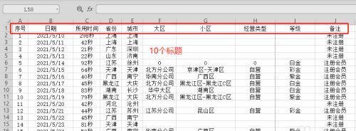 如何设置打印每张表格都有表头（简单实用的表格打印技巧）