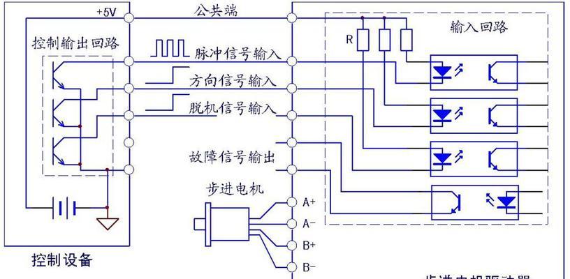 步进电机驱动方法简介（探索步进电机的最简单驱动方式）