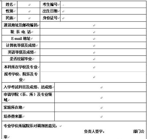 考研调剂指南（考研调剂的五种方式及）