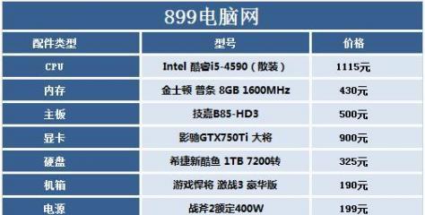 组装台式电脑配置清单及价格详解（打造个性化的台式电脑）