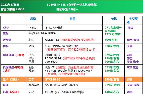 打造完美台式机配置清单，轻松满足你的需求（以台式机组装配置清单为主题的指南）