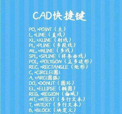 CAD快捷键命令大全（快速掌握CAD设计中的常用快捷键）