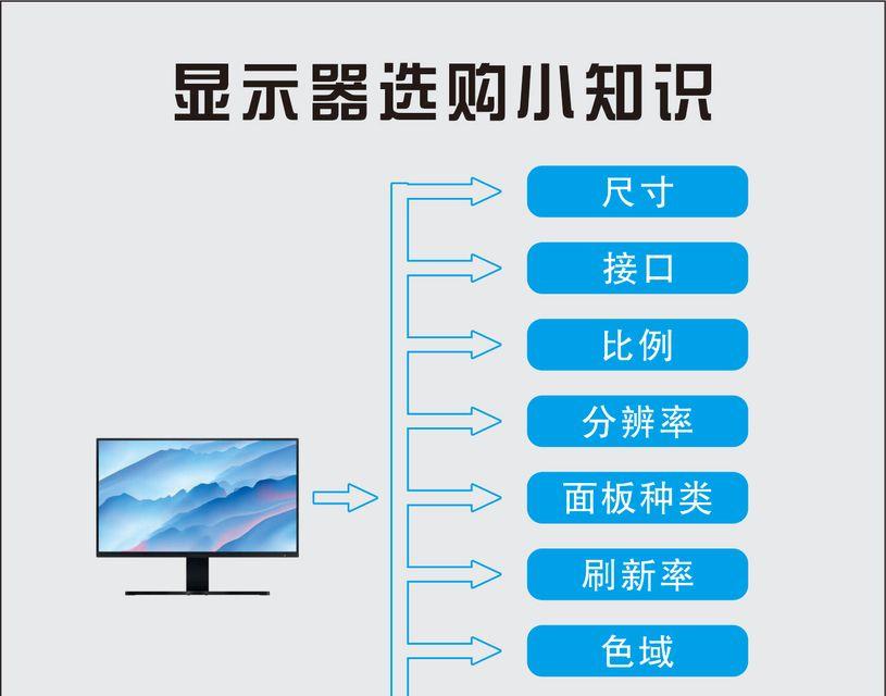 选择笔记本电脑的关键配置（如何根据配置选择适合自己的笔记本电脑）