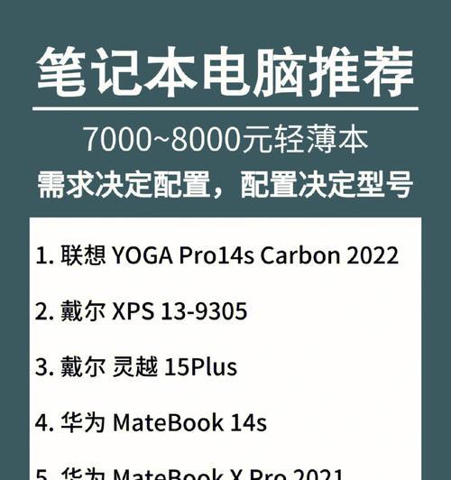 如何选择适合自己的电脑配置（通过配置了解电脑性能和适用场景）