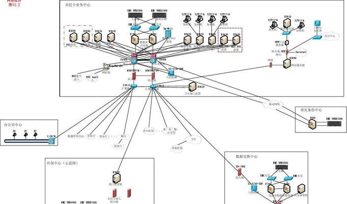 构建稳定的校园网络拓扑图与方案（实现网络升级与优化的关键策略与方法）