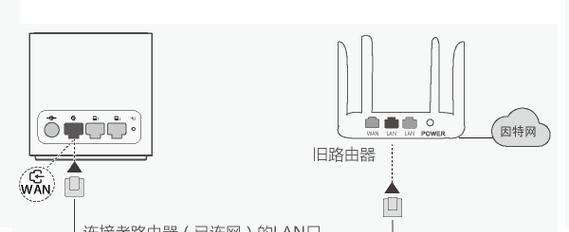 无线路由器桥接教程（简单操作）