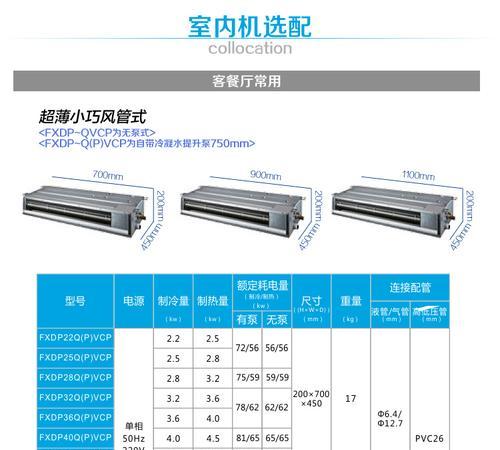 大金空调显示故障代码R6含义分析（解决方法及常见故障排除步骤）