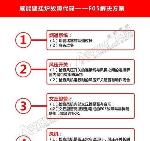 以威能壁挂炉F22故障现象和解决方法（探索以威能壁挂炉F22故障的根源及有效解决方案）