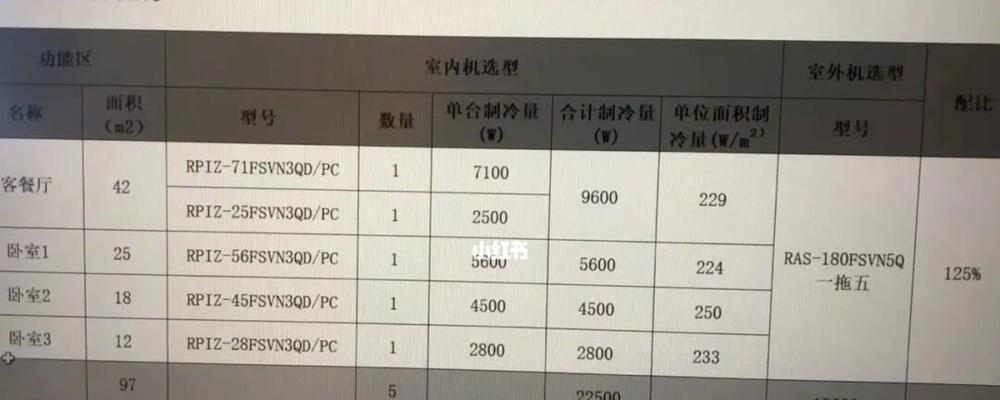 日立中央空调07故障维修方法（解析07故障原因）