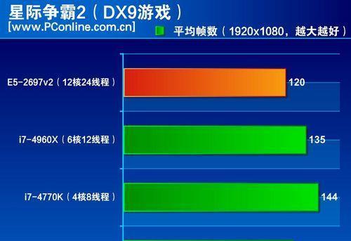 春兰空调E5故障原因及解决方法（深入了解春兰空调E5故障和如何应对）