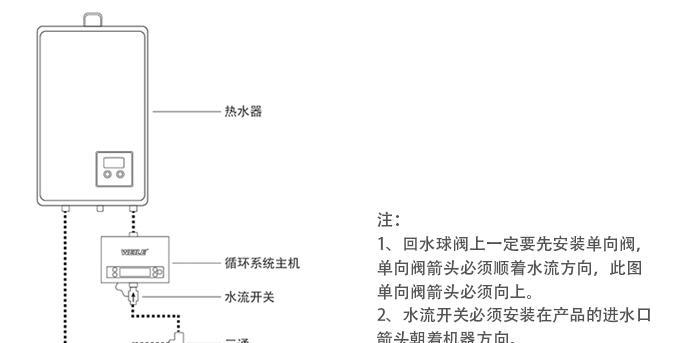 热水器垂下来的管子如何处理（解决热水器垂下管子问题的有效方法）