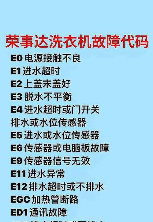 帅妻电磁炉故障代码及解决方法（一探帅妻电磁炉常见故障代码）