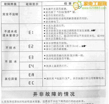 冰柜温控故障代码及解决方法（常见的冰柜温控故障及其处理技巧）