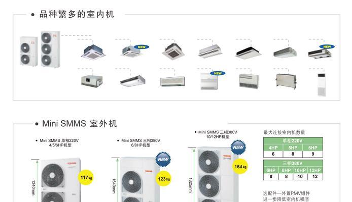 中央空调开机抖动的原因及解决方法（探索中央空调开机抖动的根源和有效解决之道）