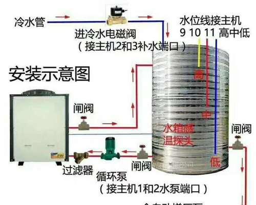 中锐空气能热水器日常故障维修指南（详解中锐热水器故障解决方法）