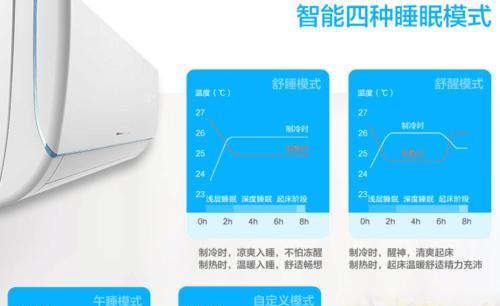 探索格力空调e享模式的实用性与优势（深入了解格力空调e享模式）