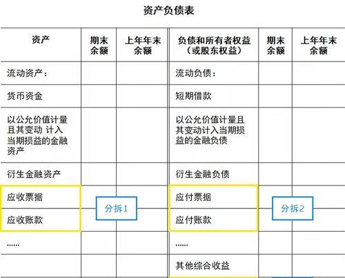 笔记本电脑摊销方法的选择与实施（如何选择最适合的摊销方法来管理笔记本电脑资产）