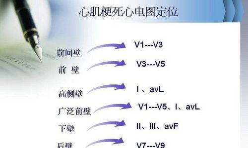 高手跑步机E2故障排除指南（高手跑步机E2故障原因分析及解决方法）