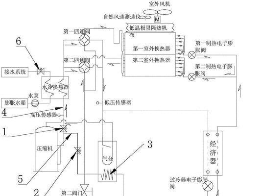 空调制冷技术的应用与发展（从空气调节到制冷技术的演进与创新）