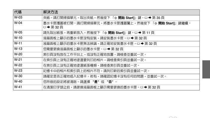 打印机页面上下的设置与优化（提升打印效果与用户体验）