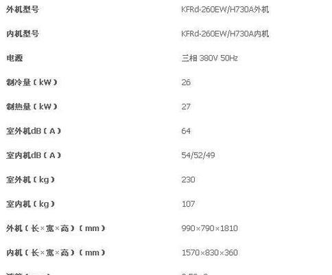 海尔空调F9故障代码及维修方法（解析海尔空调F9故障代码）