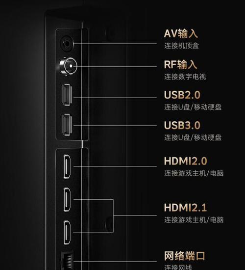 电视缩小屏幕（应对电视缩小屏幕问题的实用方法）