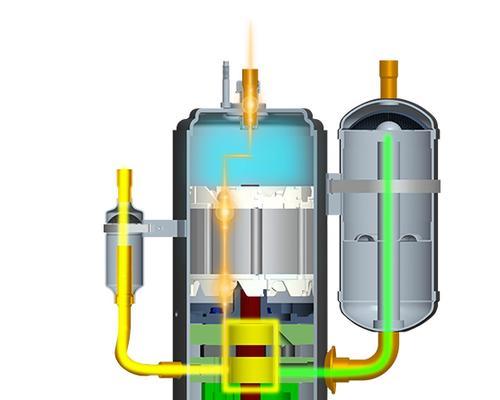 空调制热时压缩机为什么响（探究空调制热过程中压缩机噪音大的原因）