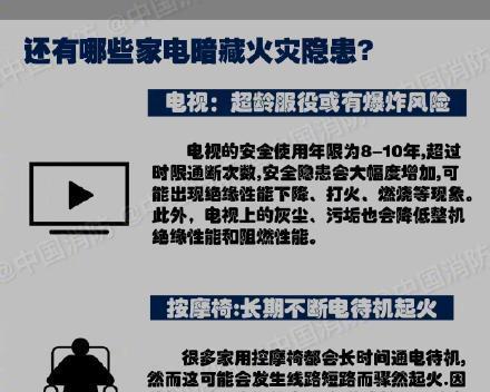 显示器主动关闭的原因及解决方法（探索显示器自动关闭的常见原因与解决方案）