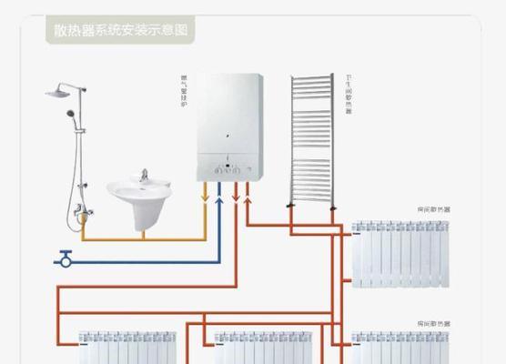 贝斯特壁挂炉E6故障处理方法（解决贝斯特壁挂炉E6故障的实用指南）