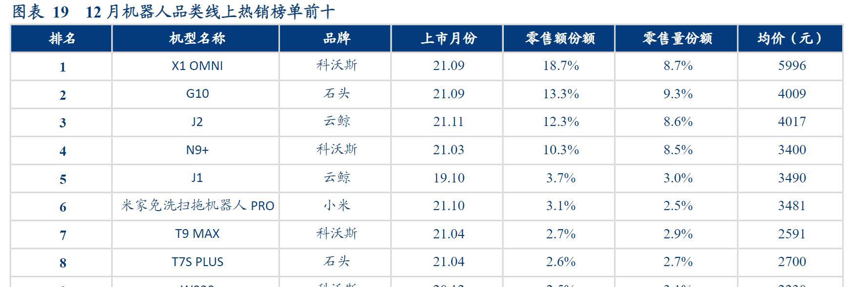 显示器打印错误的原因及解决方法（深入分析显示器打印错误）