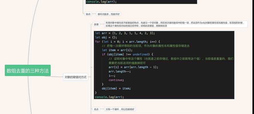 深入理解JavaScript数组的正确定义方法（掌握JavaScript数组定义的关键规范及最佳实践）