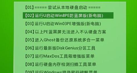 教你制作Win7系统安装U盘（详细步骤让你轻松搭建Win7系统）