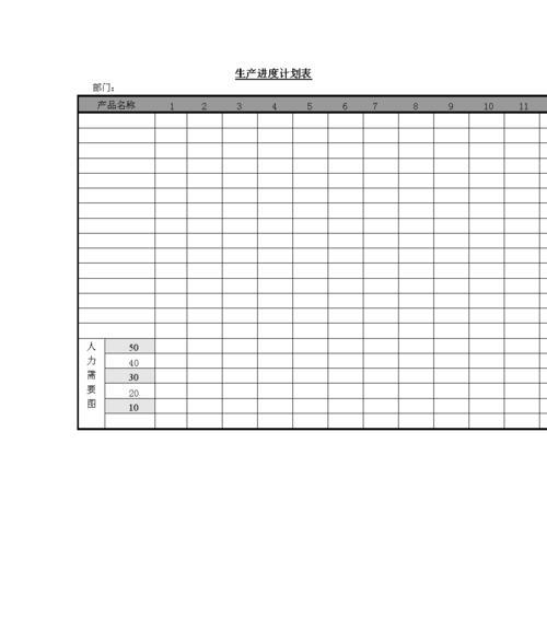 生产进度计划表制作方法（提高生产效率的关键步骤与技巧）