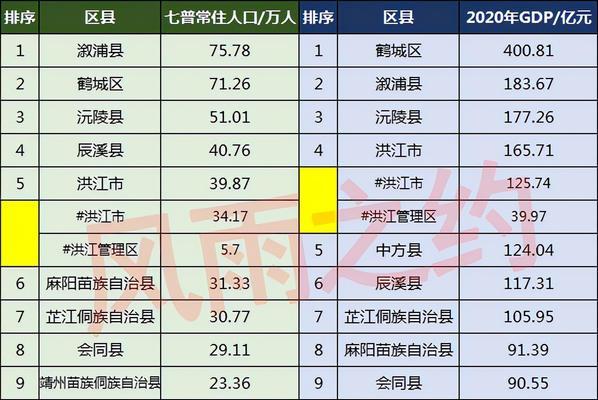 2024年全国平均收入的变化与趋势（分析2024年全国平均收入的关键因素和影响）