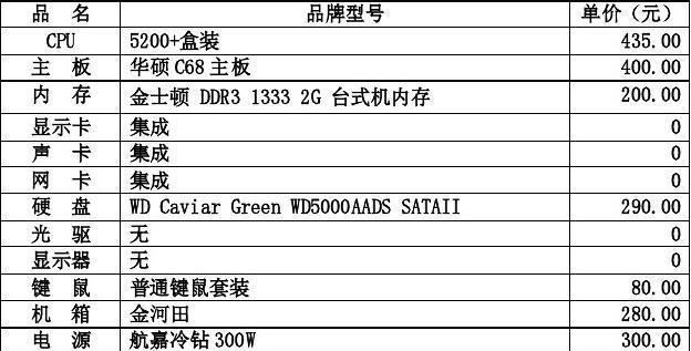 全面解读附笔记本电脑配置清单表（详细解析每项配置）